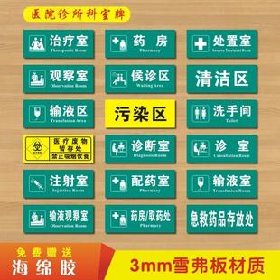医院诊所门牌科室牌治疗室诊断室观察室药房注射室输液室处置室候诊区医药标识牌卫生院卫生室标志牌定制定做