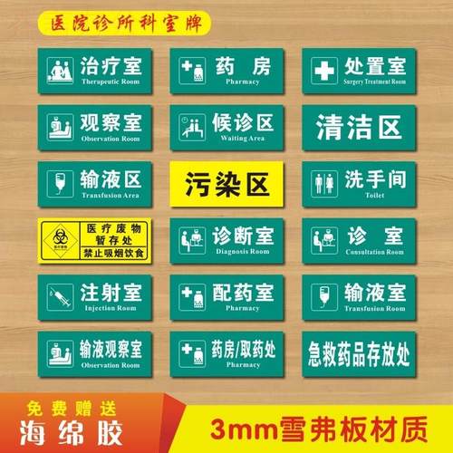 医院诊所门牌科室治疗断