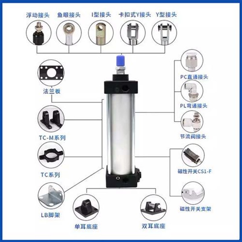 亚德客型/SC系列/带阀型气缸/SCF/32/40/50/63/8O0/100/125/160S