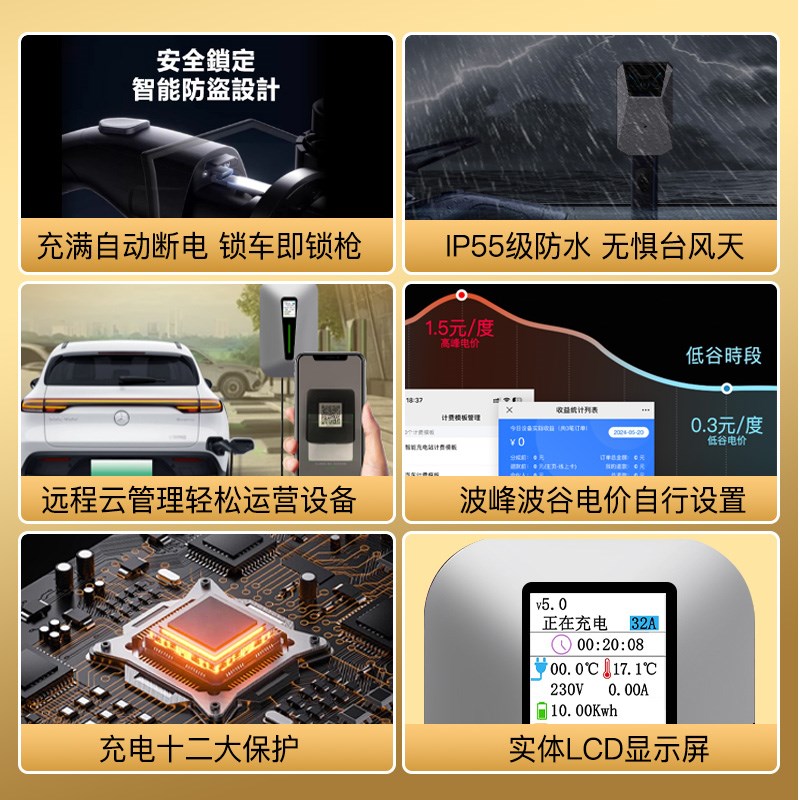 国标GBT4G运i营充电桩欧标type2刷卡计费21KW商用扫码付费充电枪