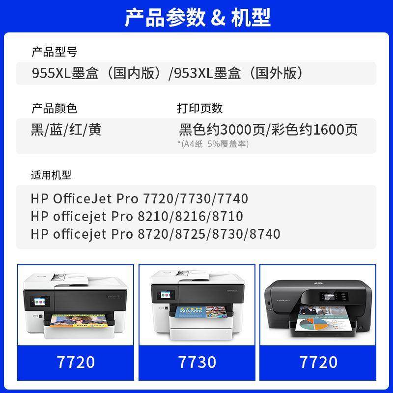 天熙惠普955XL墨盒适用原装hp7720 7730 7740 953XL彩色墨盒8210