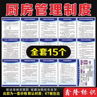 厨房食品安全管理制度牌食堂餐厅卫生管理M规范预防食物中毒餐饮