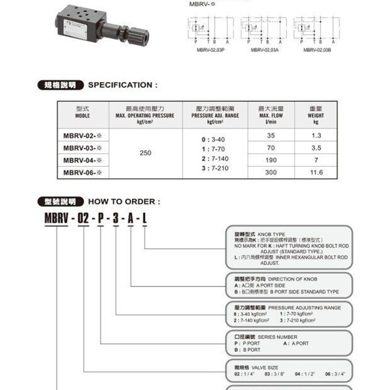 台湾JGH久冈减压阀MBRV-03-P-1-A/B P-0 FP-2 P-3 MBRV-03-A -03-