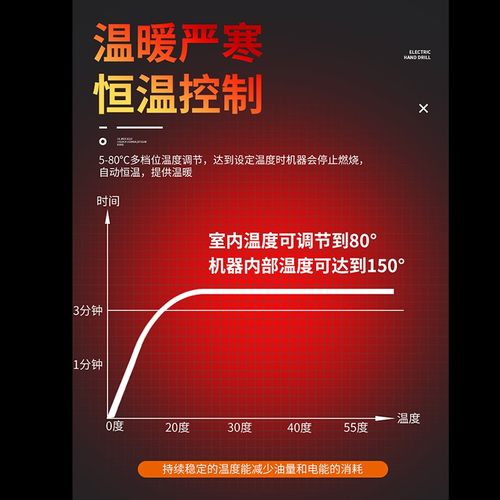 涅槃柴油取暖器设备工业燃油暖风C机养殖场大功率育雏保升温小钢