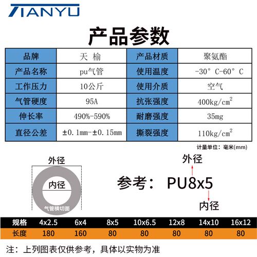 热销PU气管8mmj软管10mm透明12mm空压机气动气泵压缩气管高压管软
