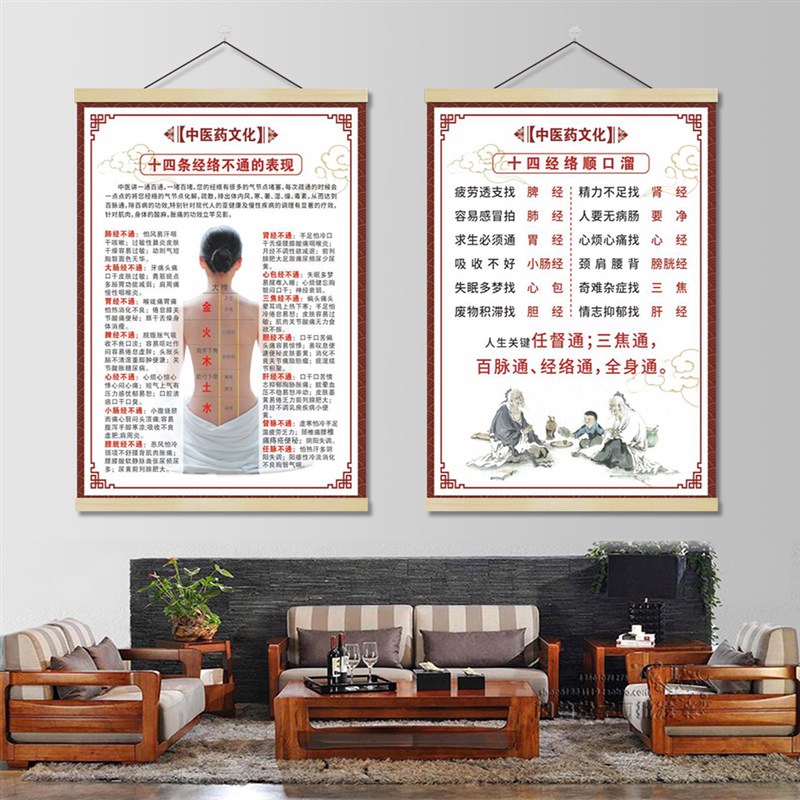 热销中医养生背部经络调理实木挂轴挂画十四条经络疏通Z挂图壁画