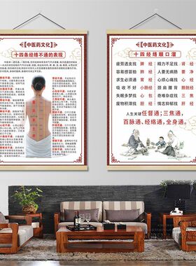 热销中医养生背部经络调理实木挂轴挂画十四条经络疏通Z挂图壁画