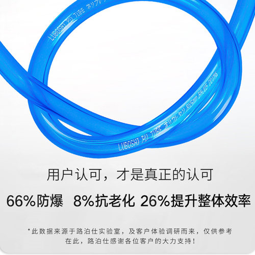 热销气动PU气管软管空压机气泵高压管透明4/6/8mJm10/12mm14mm16m