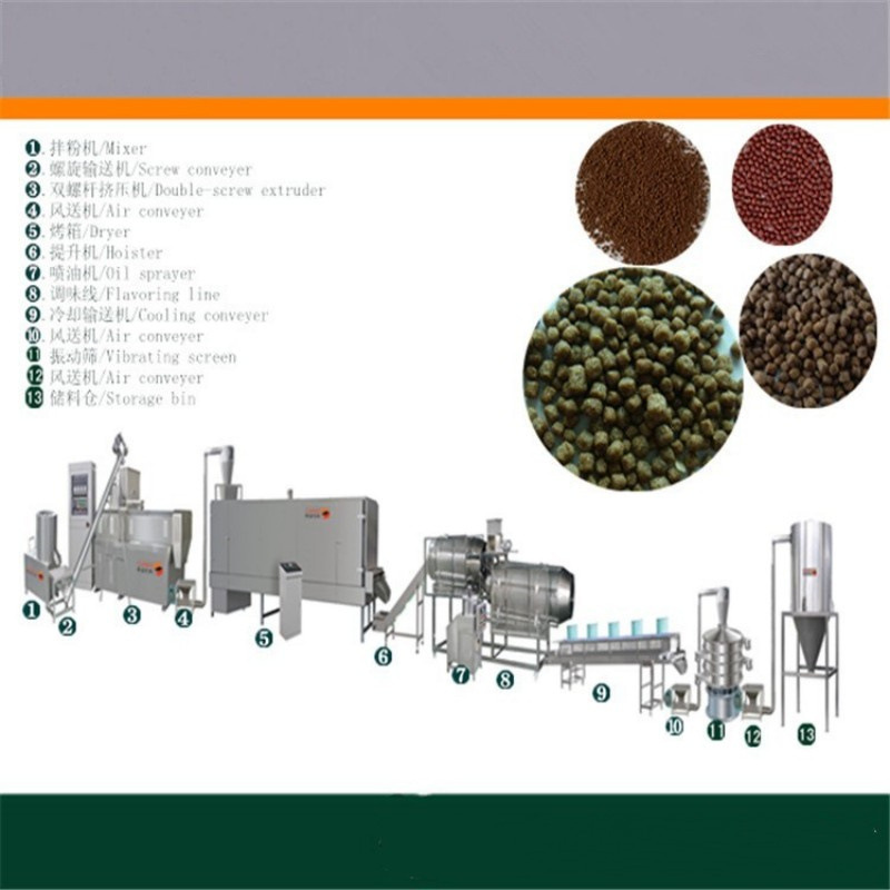 鸟粮颗粒机 水产鱼饲料膨化机 喷油混合风干成套设备狗粮猫粮机