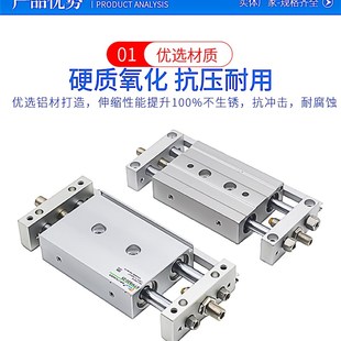 25X25 100X125 双轴双杆双出滑台气缸STMS16 150X200 2s0