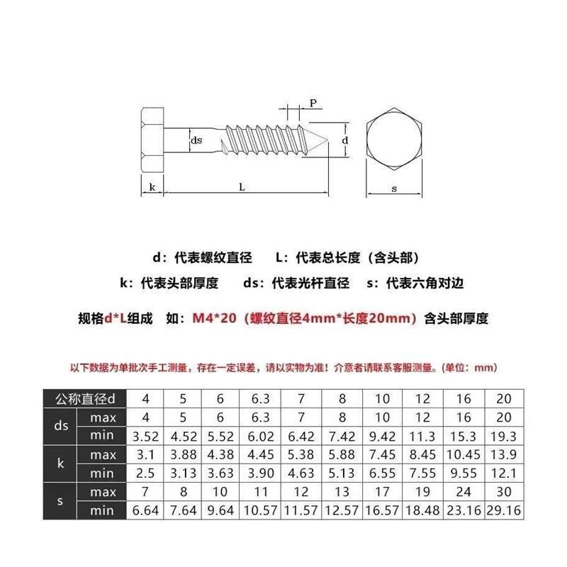 外六角木螺丝六角木螺丝钉镀锌自攻螺丝J国标包邮M8M6m10,五金/工具,螺钉,淘宝优惠券,粉丝福利购,淘宝优惠卷