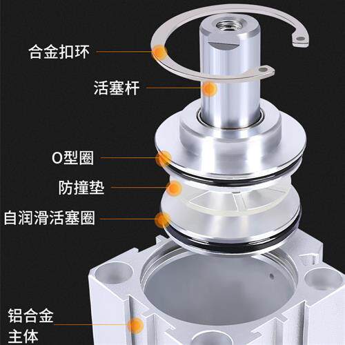 新品sda气缸40微型小型50迷你63大推力80气动薄型方W形汽缸32可调