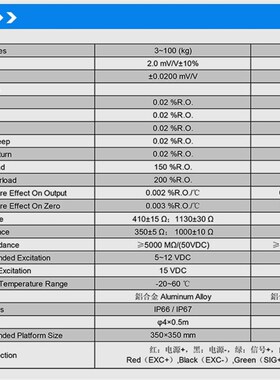 full force load cell 3kg 5kg  10kg 20kg 35Nkg 40kg 50kg elec
