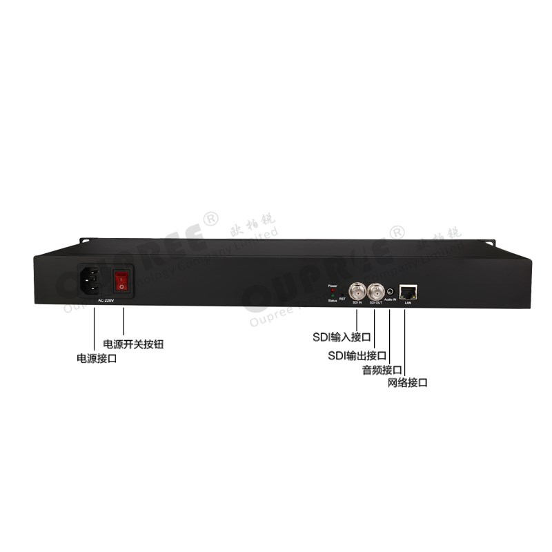OPRNH1d00S-U 1U机箱高清音视频全接口编码器SDI环路直播ONVIF108