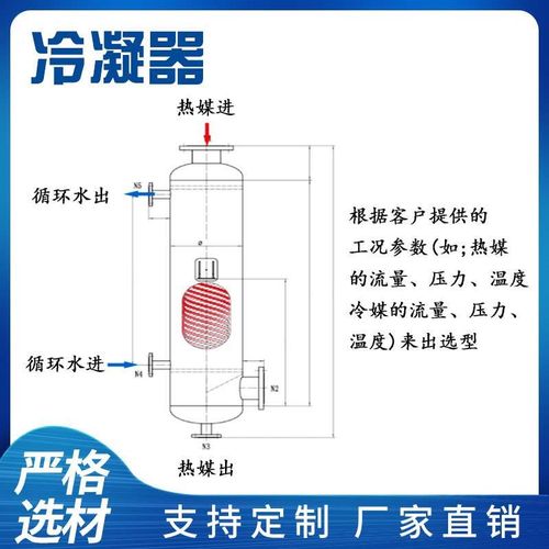 304不锈钢管壳式换热器u 硅烷冷却螺旋缠绕换热器 氨气冷凝器