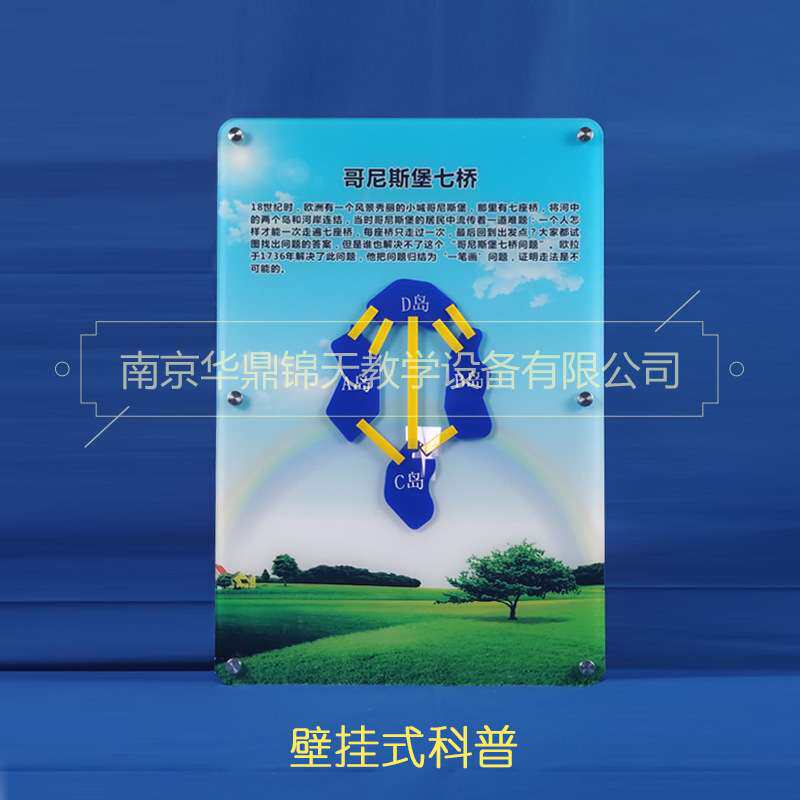 哥尼斯堡七桥物理教学仪器科技馆科普科学探究展品科学实验箱模型
