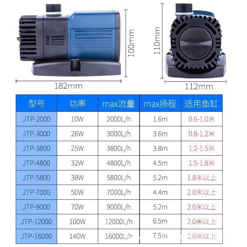 .JTP20-160000变鱼频水泵鱼缸水0族箱静音抽水泵./池换