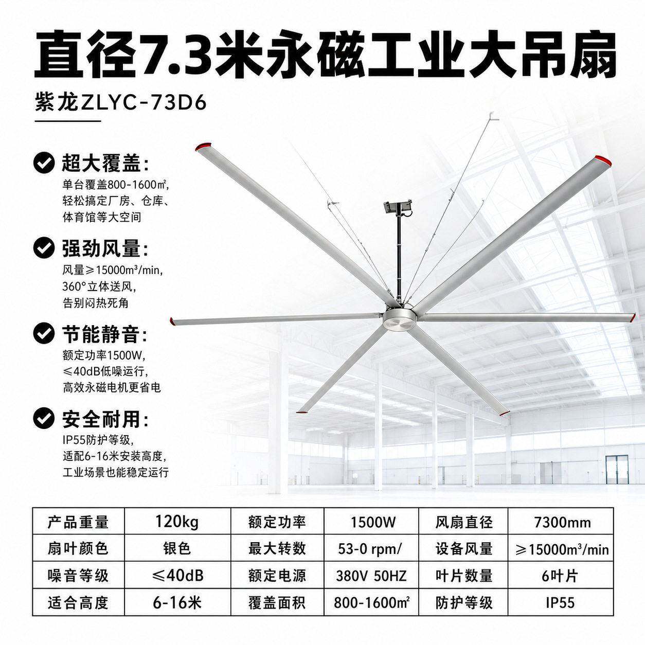 工业大吊扇厂房工业大风扇节能工业风机大吊扇大风力120寸永磁
