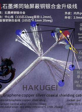 （价）HAKUGEI龙族.石墨烯铜银合金同轴屏蔽