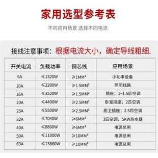 63漏电开关带防水盒 上海人民DZ47LE 家用220V热水器空调漏保开关