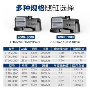 鱼缸底吸水泵静音潜水泵鱼池循环过滤变频G水泵 ETD系列抽水 JTP
