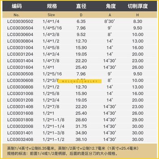 woodworking Dovetail cutter lling tYrimng slot