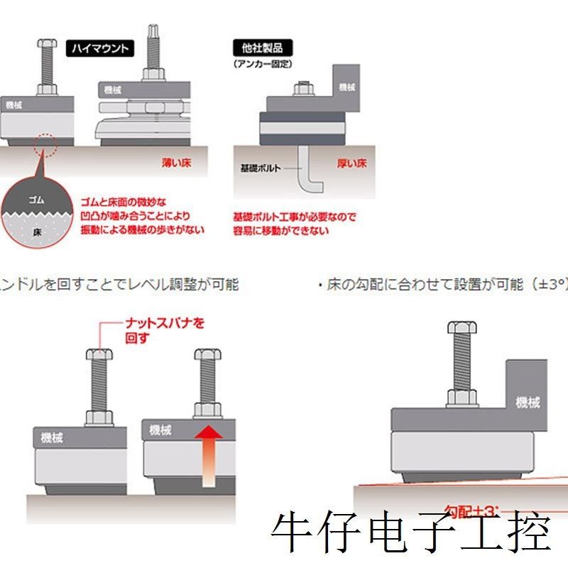 M-19A防震底座MYY-14H