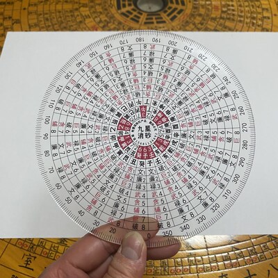 财慧阁九星立向h消砂纳水罗盘伴侣 地母翻卦 辅星水法 简单好用