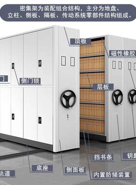 智能密集档案架室道手摇财务凭证资料收纳存储柜LY-65移轨导轨动
