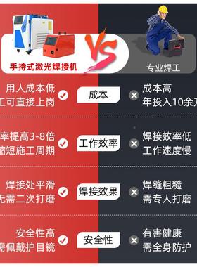 手持式激光焊 不锈钢金属镀锌接板焊EKV接设备 便携光纤机激焊光