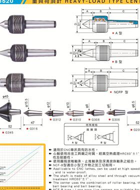 MATCHLING重负荷顶针一级NCF-MTA/4ANCF-MTB/4B/5B