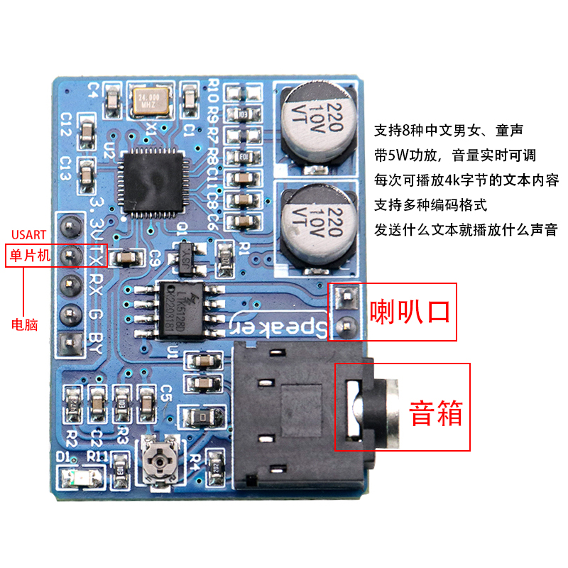 极速新款中文语音合成模块文字转语音银行公交播放SYNR8086真人TT