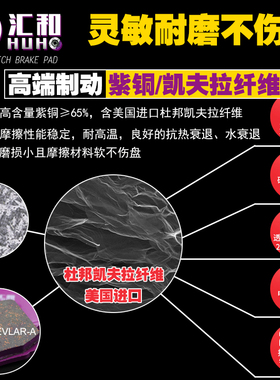 极速宝马 水鸟 R1200R R1200RS R1F200GS ADV前后刹车皮刹车片碟