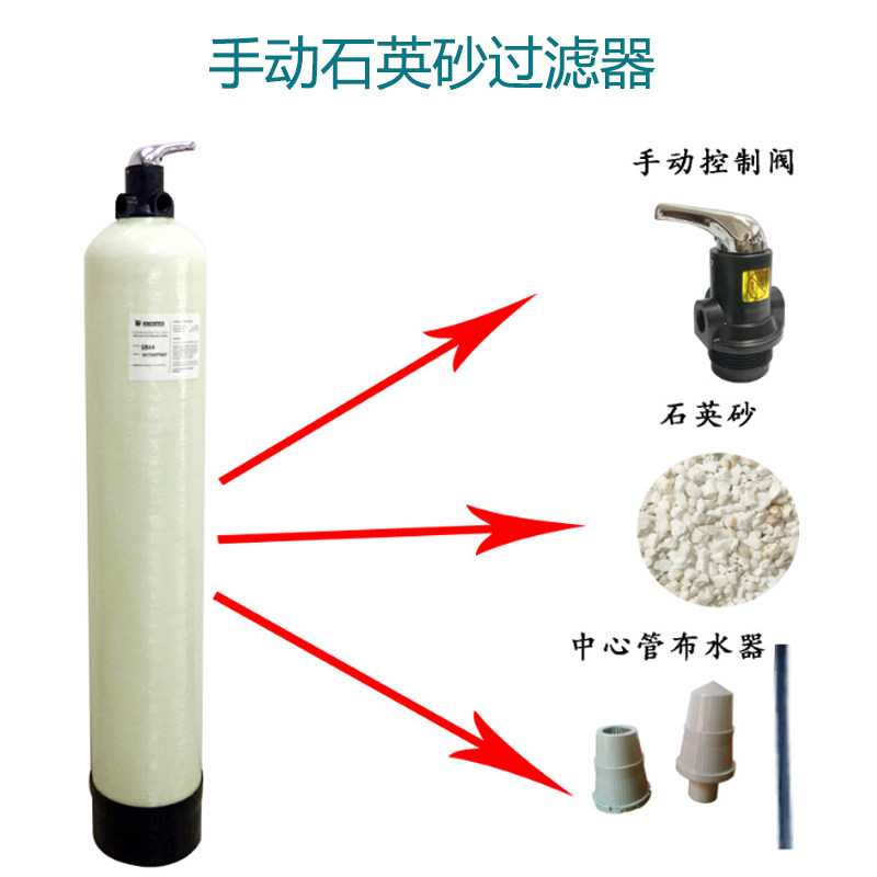 极速井水地下水河水过滤泥沙悬浮物净水设备N玻璃钢不锈钢石英砂