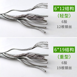 极速裸钢丝绳镀锌不包m塑23456810mm钢丝线不包胶百香果猕猴桃种