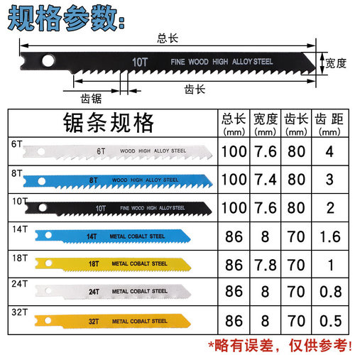 30PC百德款锯条木工曲线锯条粗齿细齿电锯条塑料曲线锯片切割金属