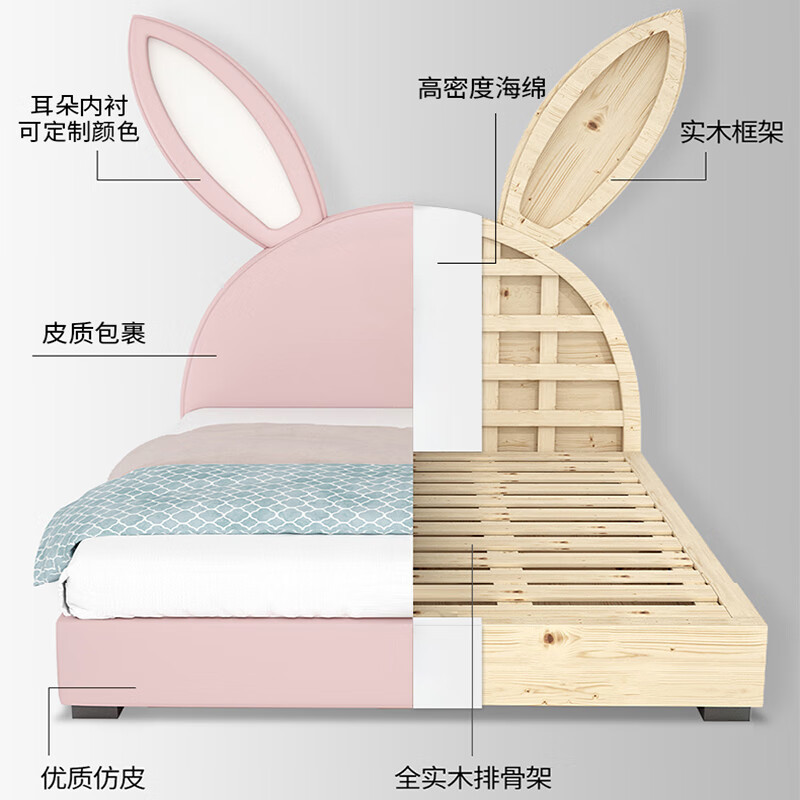 儿童床女孩公主床兔子床网红女童卧室粉色单人床女生兔耳朵松木