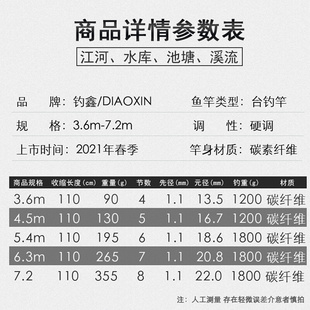 组合轻硬钓鱼竿鲫鱼竿 鱼竿手竿碳素台钓竿28调渔具套装