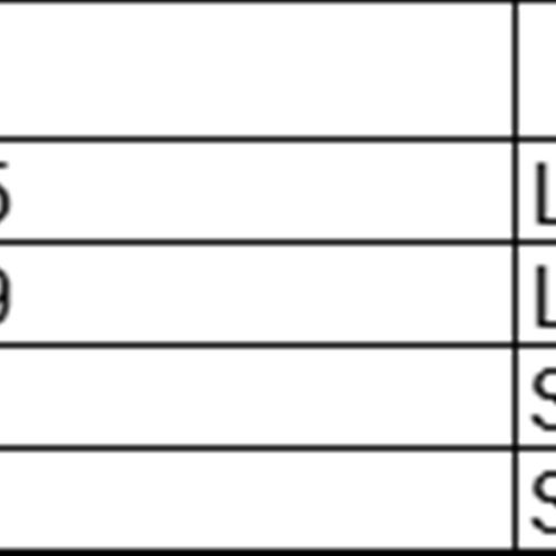 适用于铃木DR250 350LSx650SV摩托车整流器稳压器调压器改装配件