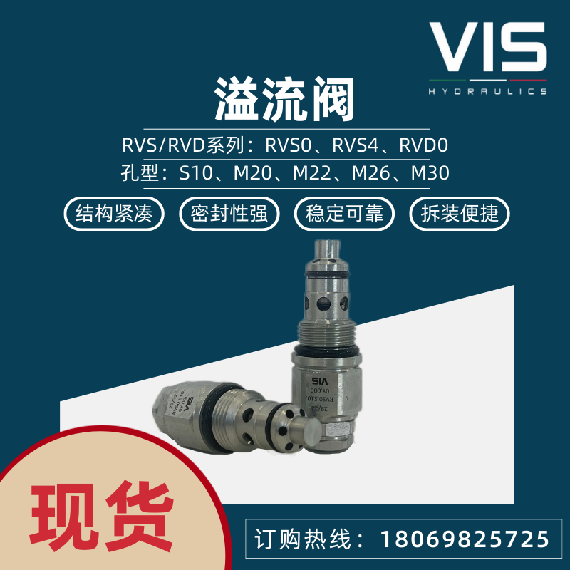 VIS溢流阀安全阀替换海德福斯