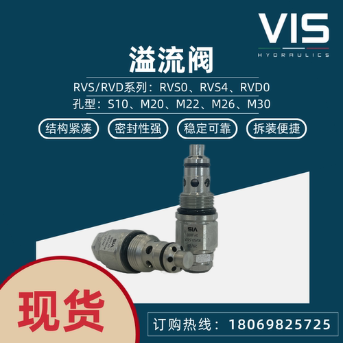 VIS溢流阀安全阀替换海德福斯