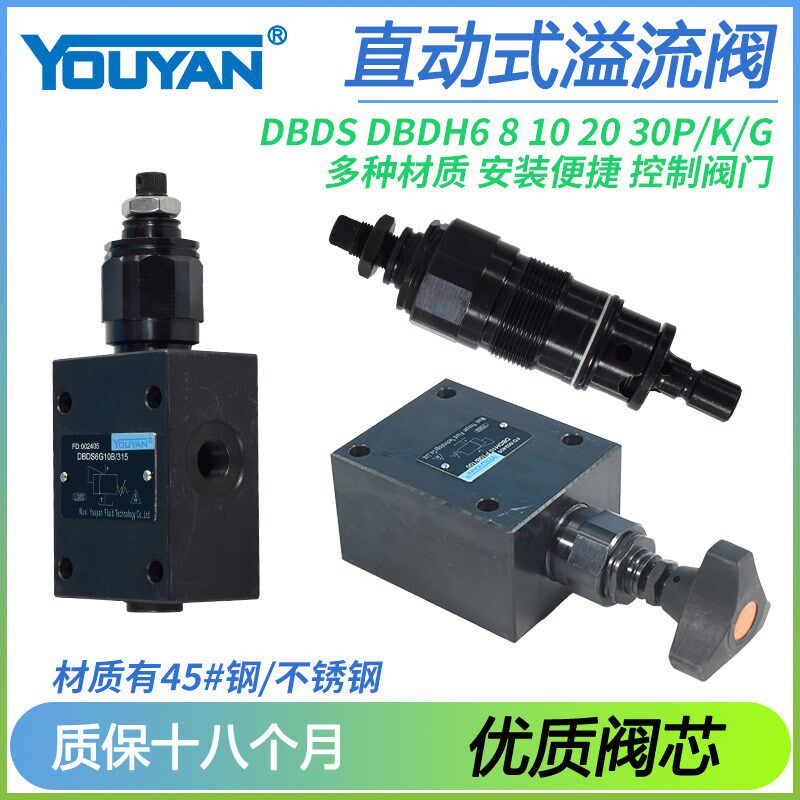 DBDH6 8 10 20 30液压DBDS6 10 20 30K直动P式G溢Q流阀10B/315 20