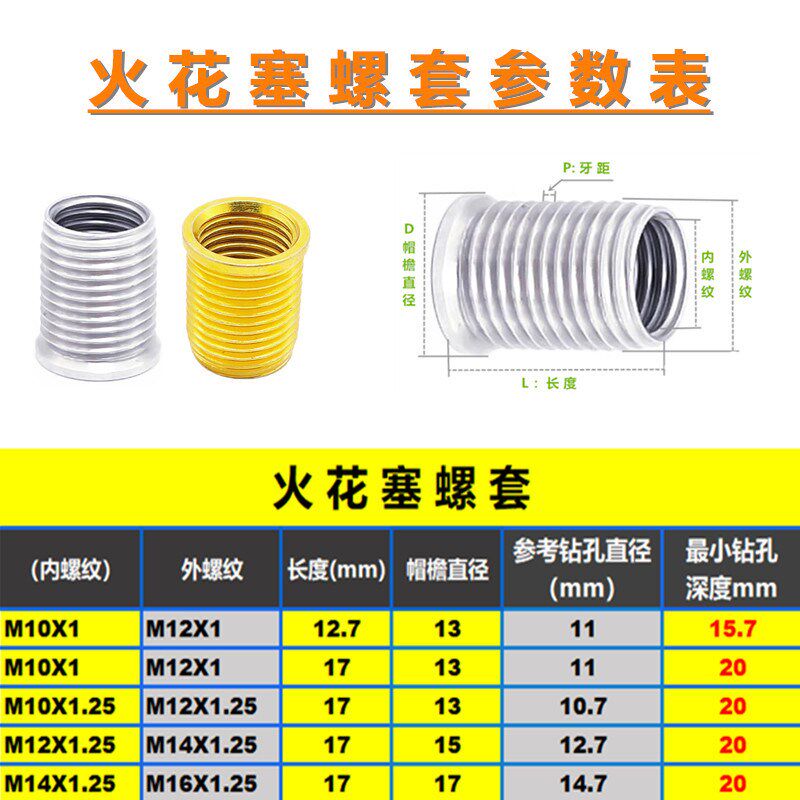 火花塞螺套螺纹修复套汽车摩托车火花塞螺纹孔滑T丝修复套件螺牙