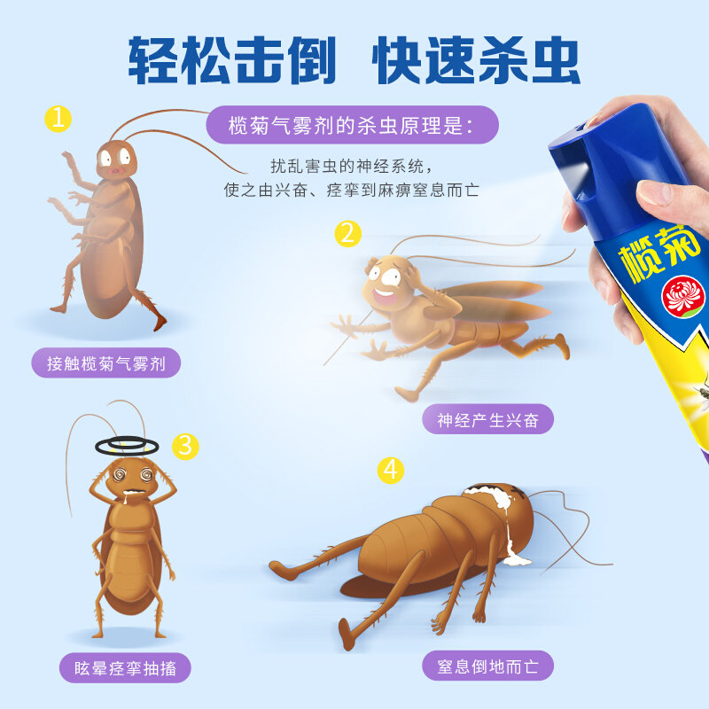 榄菊杀虫剂家用气雾剂驱虫蚂蚁药灭蟑螂臭虫除小飞虫喷雾