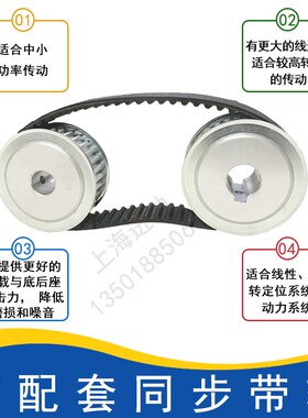 高扭矩同步带STD1806-S14M/1820/1890/STJS-S14M1904齿形皮带HTBN