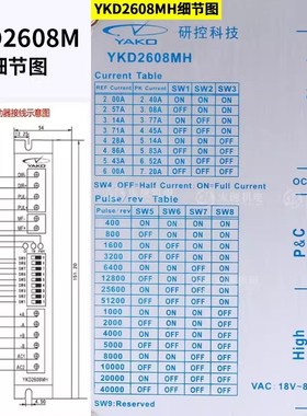 研控步进驱动器 YKA28l11MA YKA3422MA YKC3722M YKD2822M 3D722