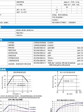 LO10-24B05K/LkO10-24B12K/LO10-24B13K 15W 高品质AC-DC电源模块
