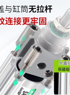 X81504075/标准*/032012/0气动-z8205气缸6*//X03-2550S/SAI10小