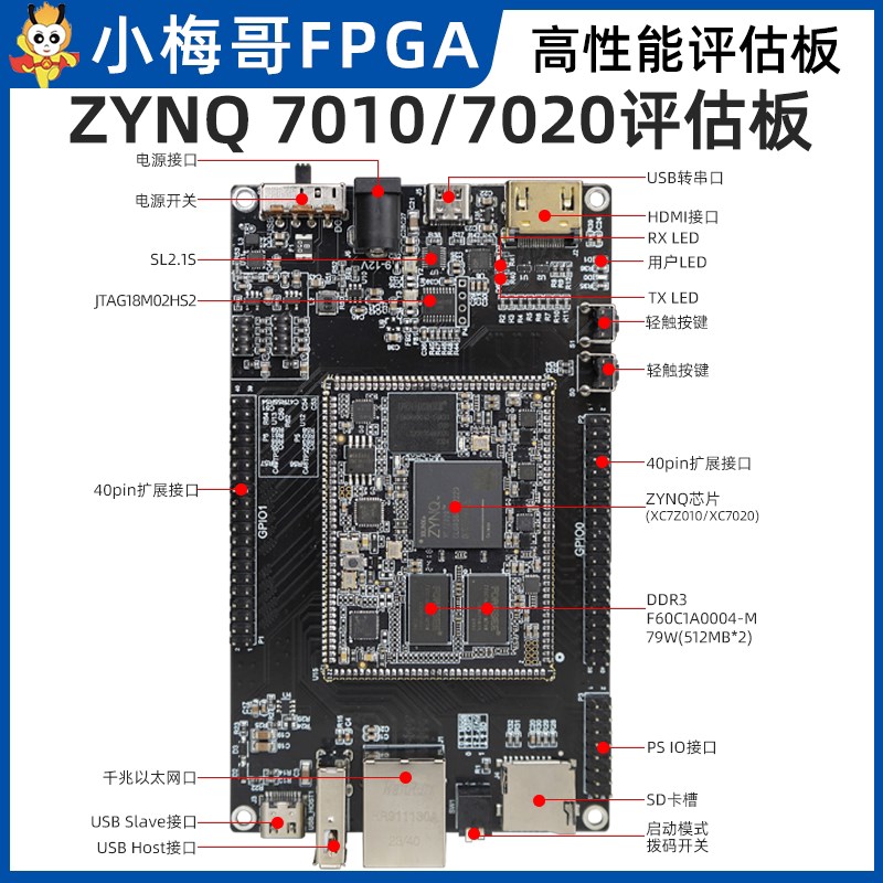 开发ac601zynq7000/板7z020-核心哥小梅L邮票xilinx7z010孔板