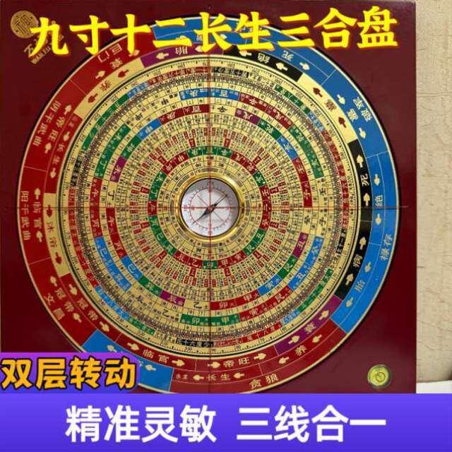 寸水口万福纯铜十二罗盘大局9水口水法堂三合盘四地理罗盘长生
